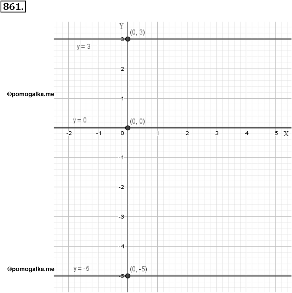 Номер 861 — решение 2