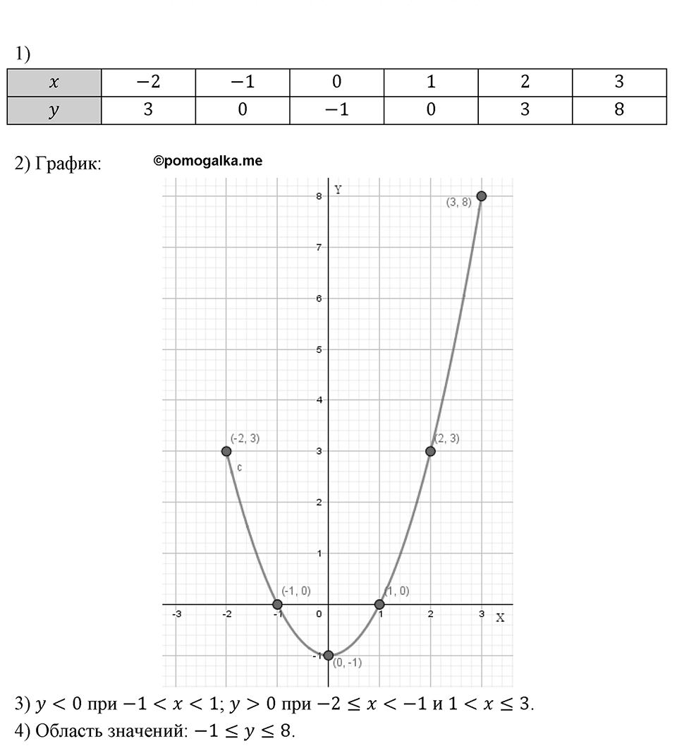 Номер 1029 — решение 1