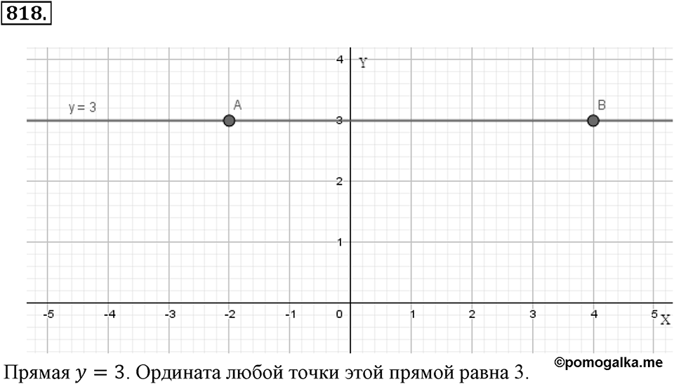 Номер 818 — решение 2