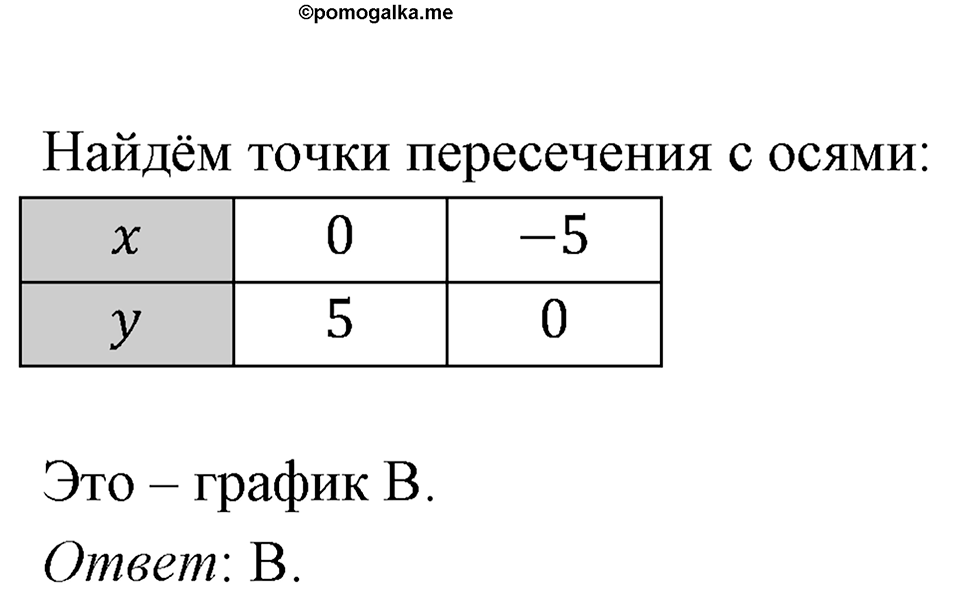 Номер 1196 — решение 1