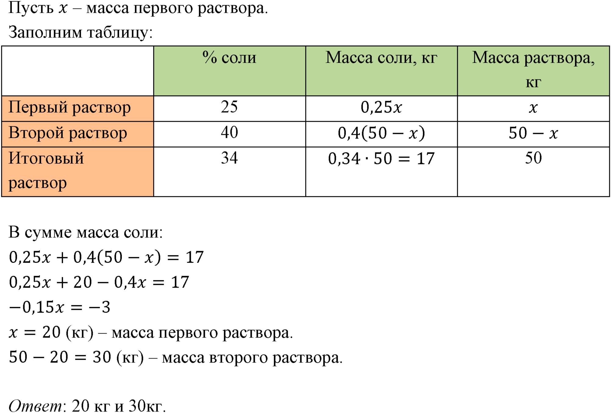 Номер 198 — решение 1