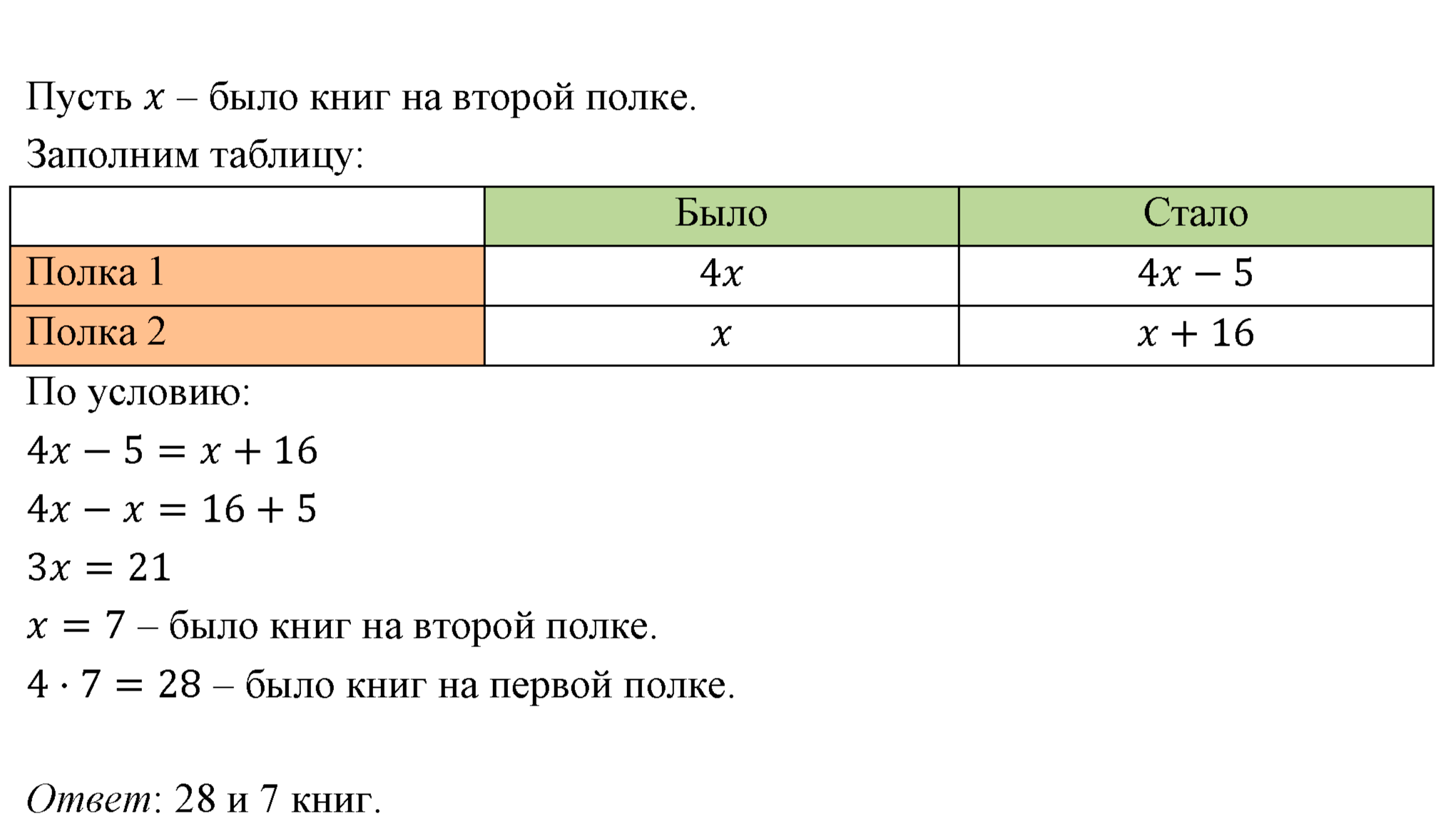 Номер 169 — решение 1