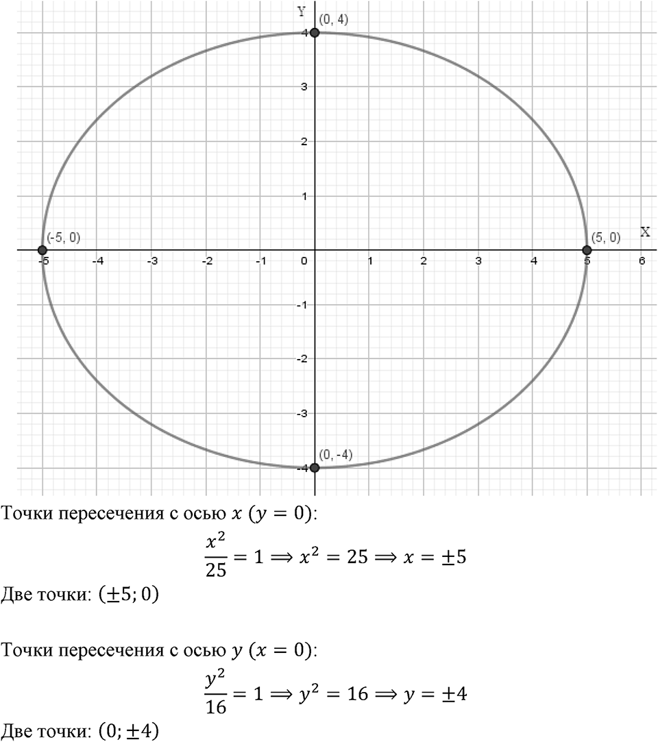 Номер 1145 — решение 1