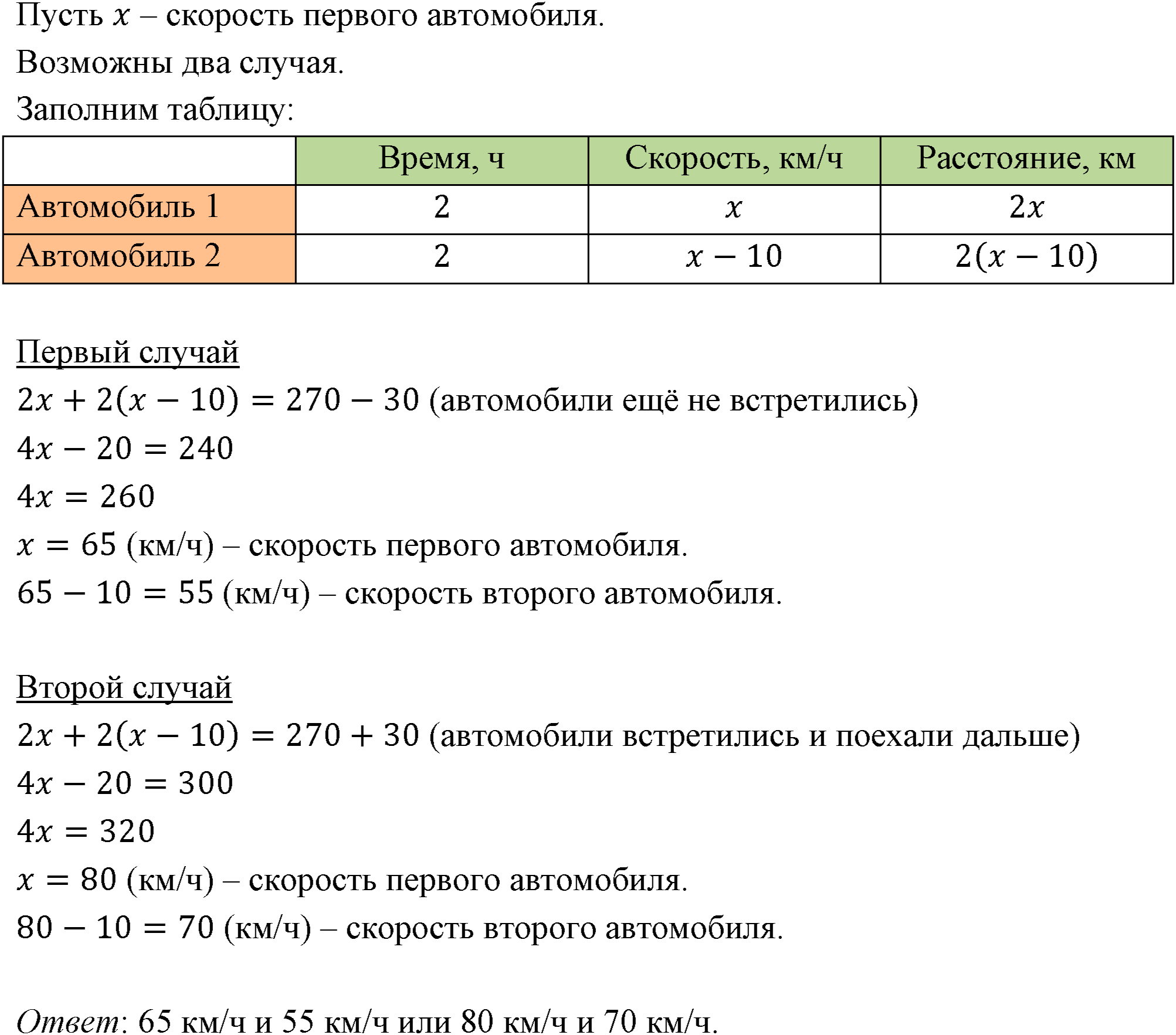 Номер 196 — решение 1