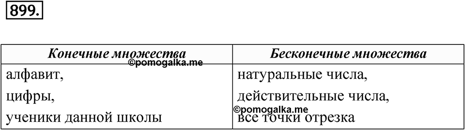 Номер 899 — решение 1