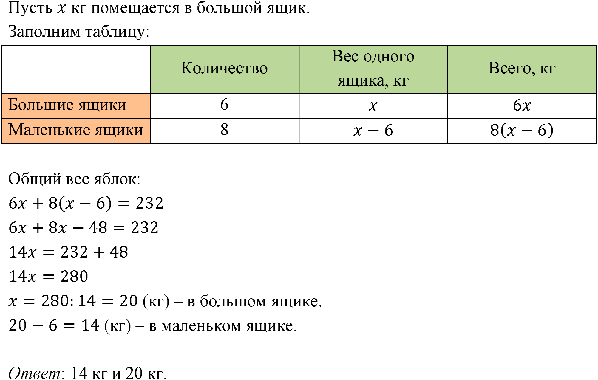 Номер 163 — решение 1