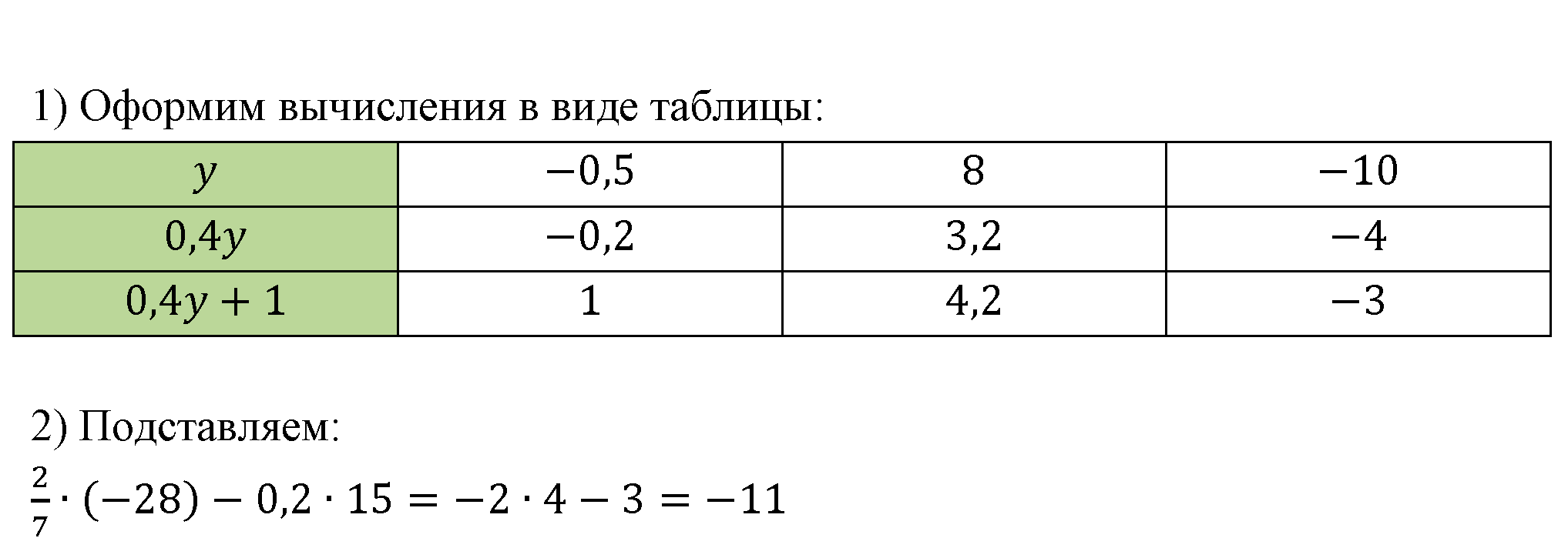 Номер 77 — решение 1