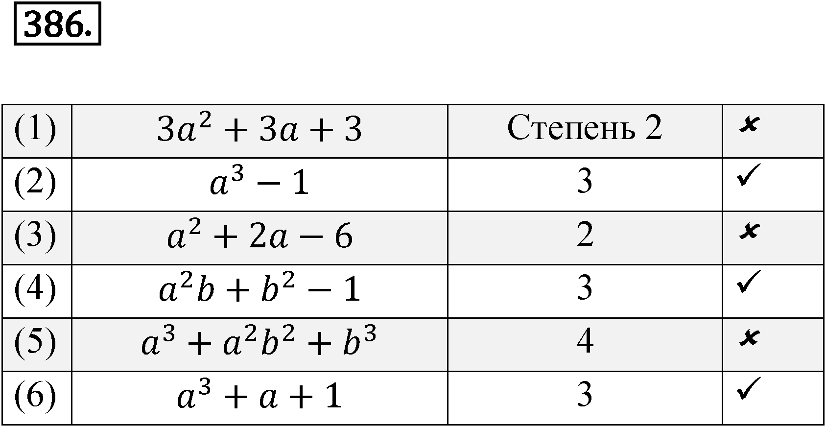 Номер 386 — решение 1