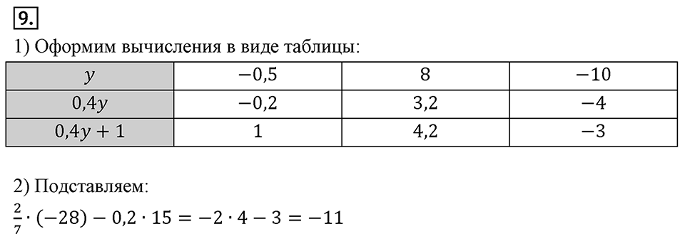 Номер 9 — решение 2