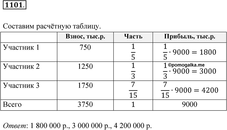 Номер 1101 — решение 1