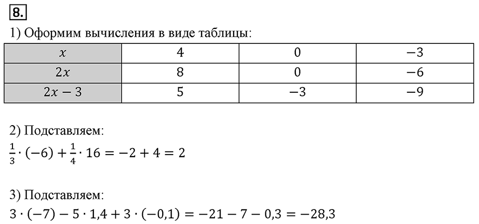 Номер 8 — решение 2