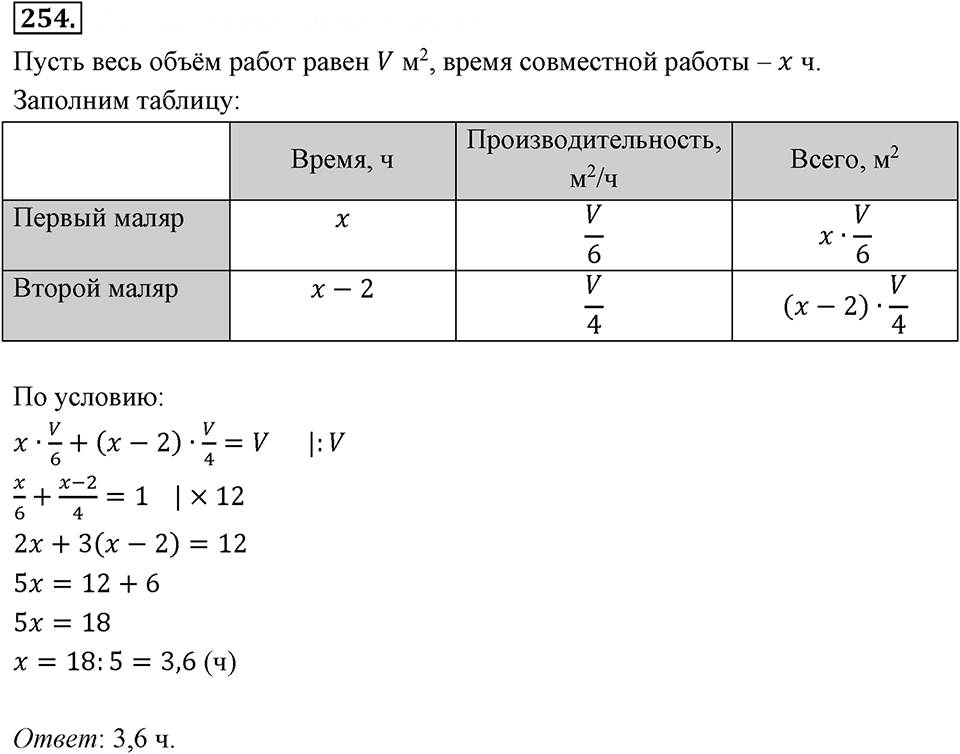 Номер 254 — решение 2