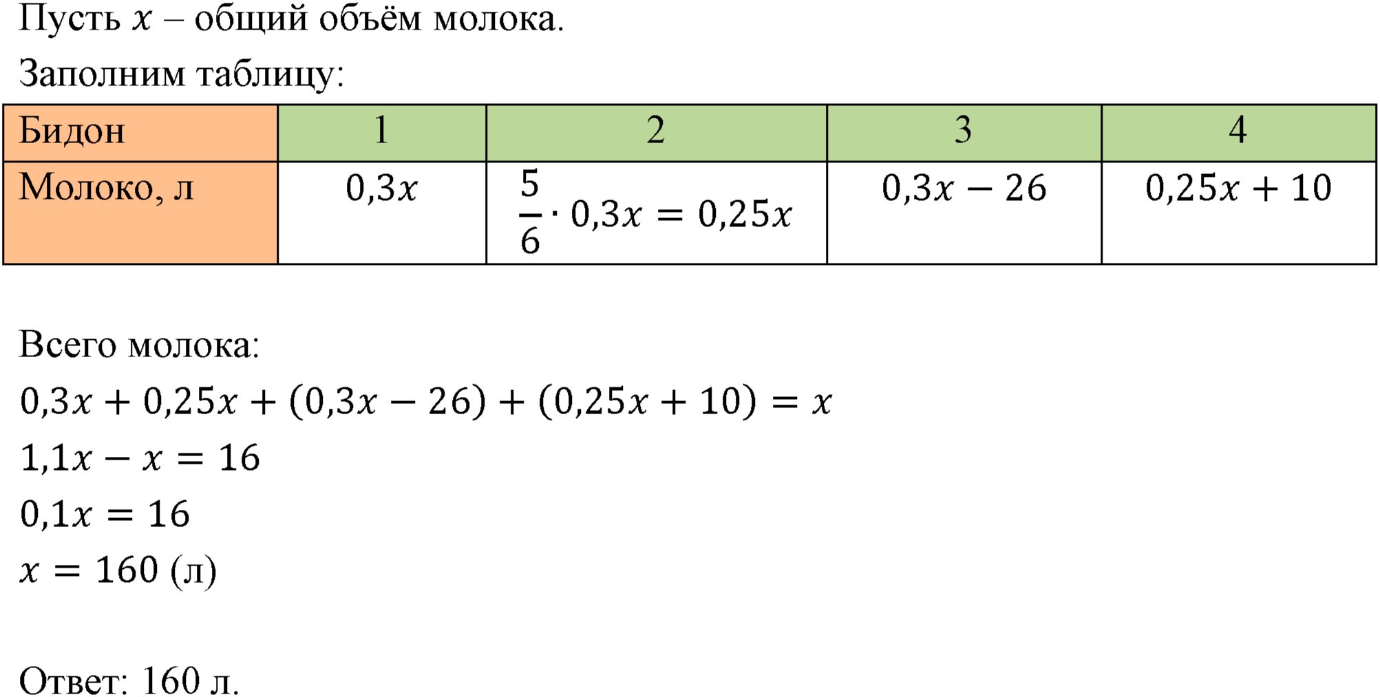 Номер 189 — решение 1