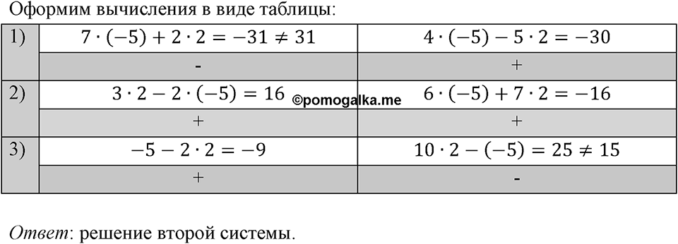 Номер 1215 — решение 1