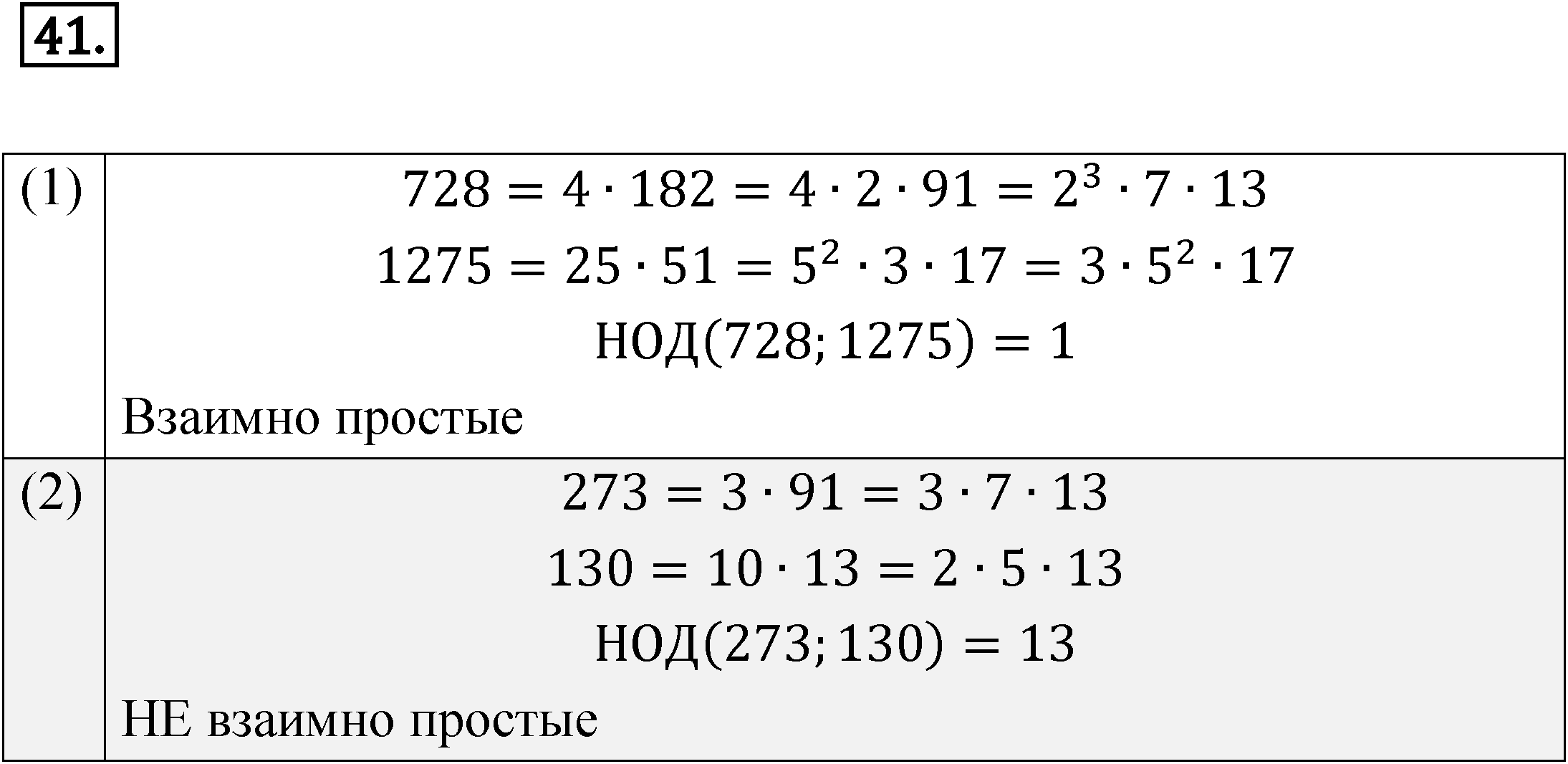 Номер 41 — решение 1