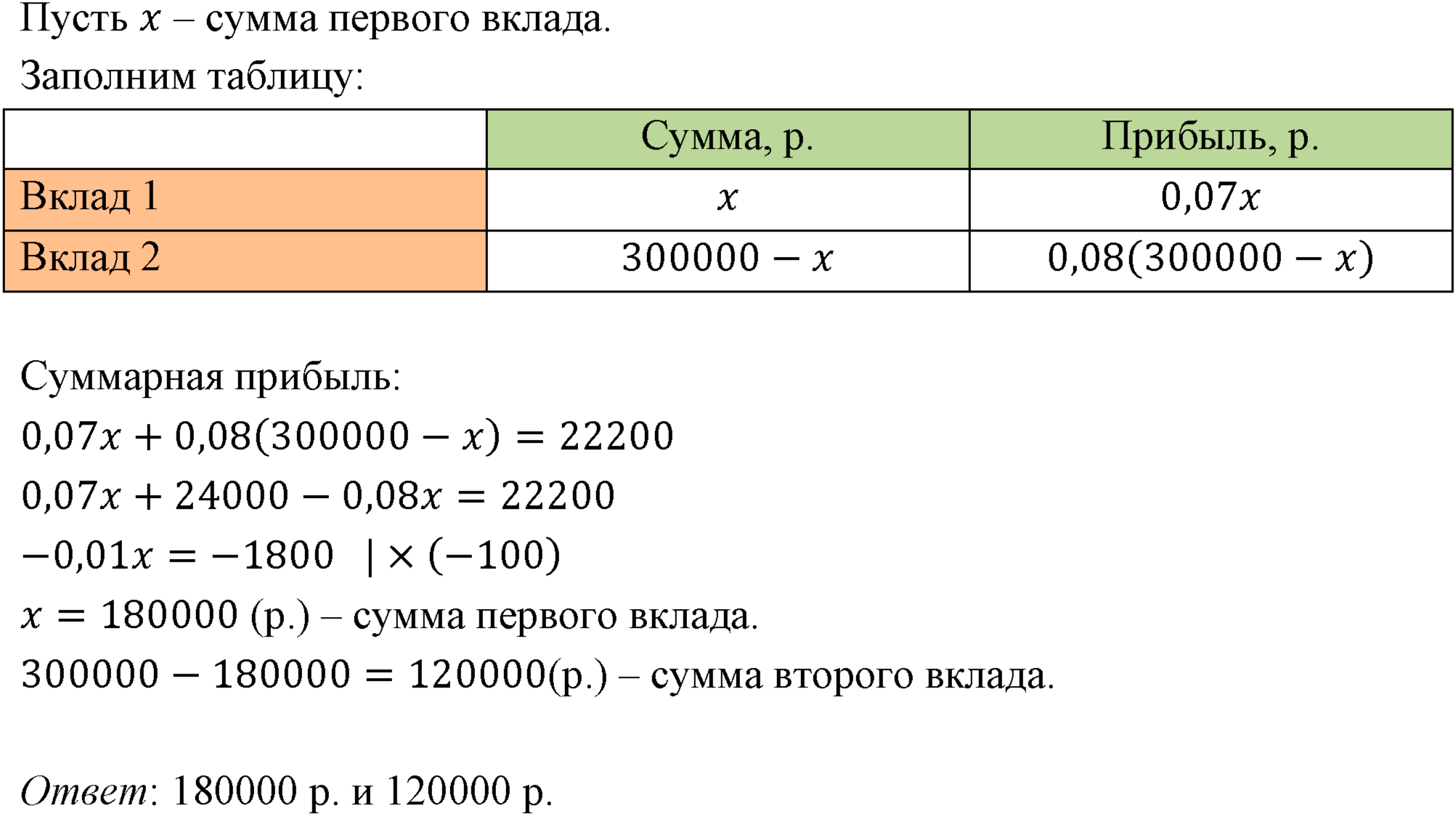 Номер 173 — решение 1