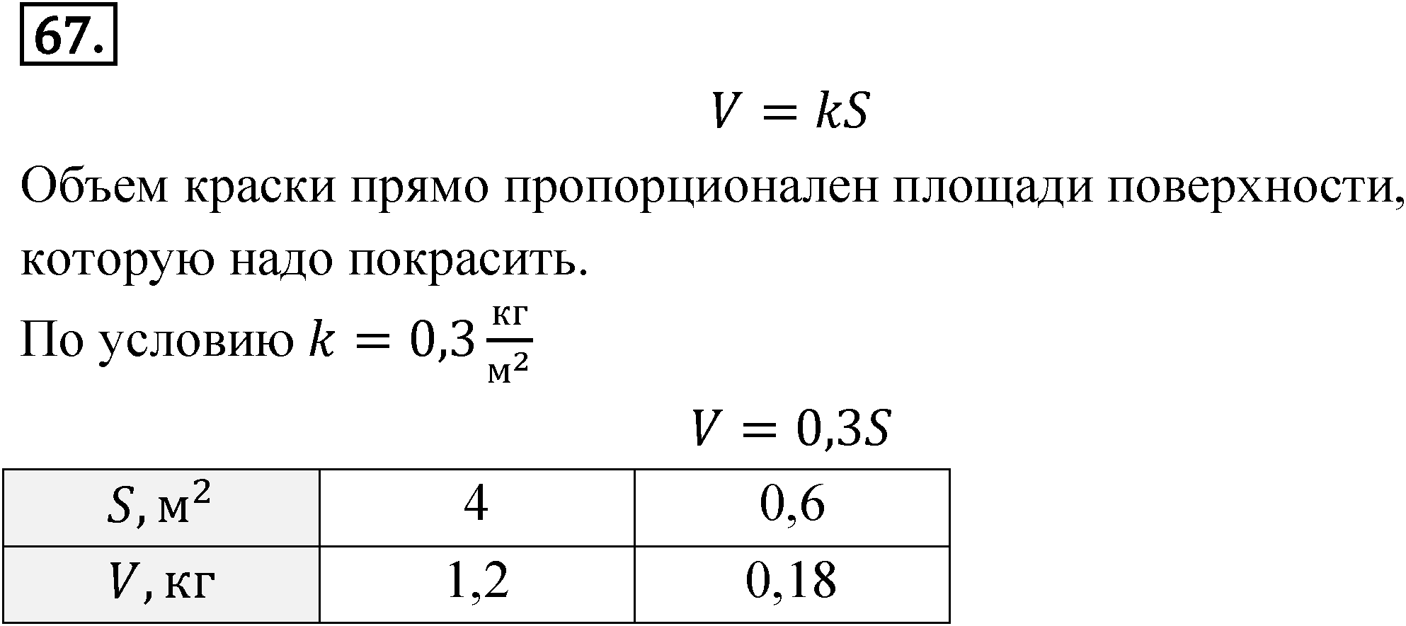 Номер 67 — решение 1