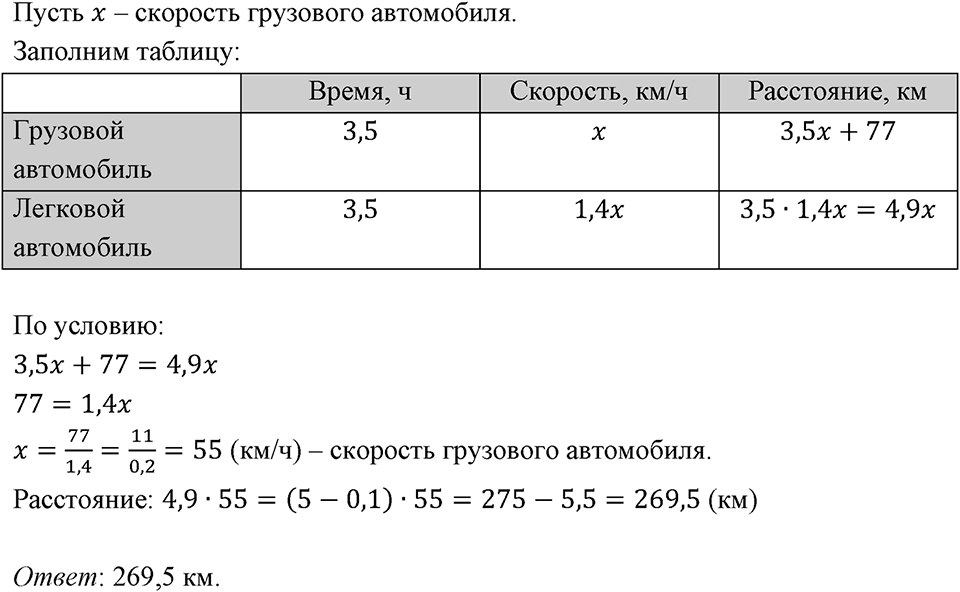 Номер 1148 — решение 1