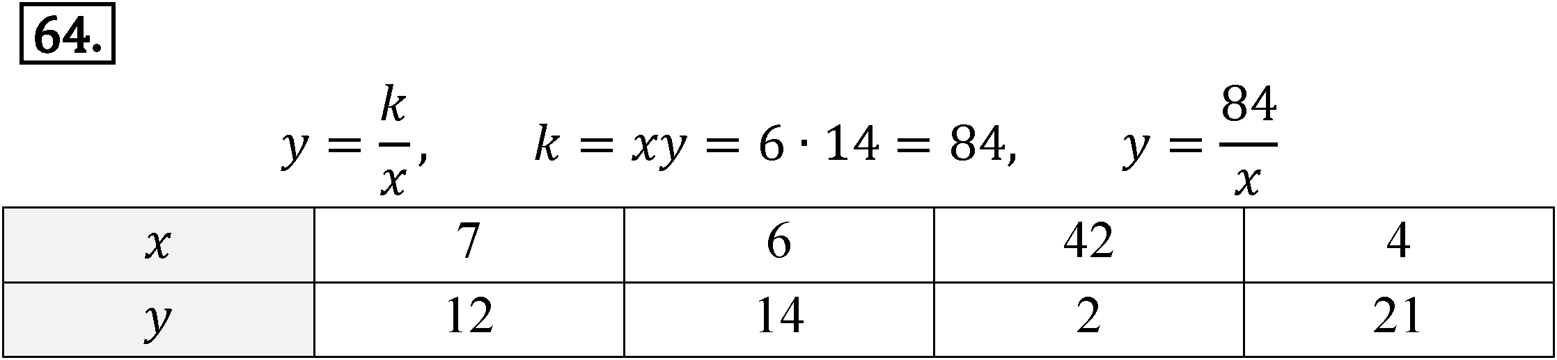 Номер 64 — решение 1