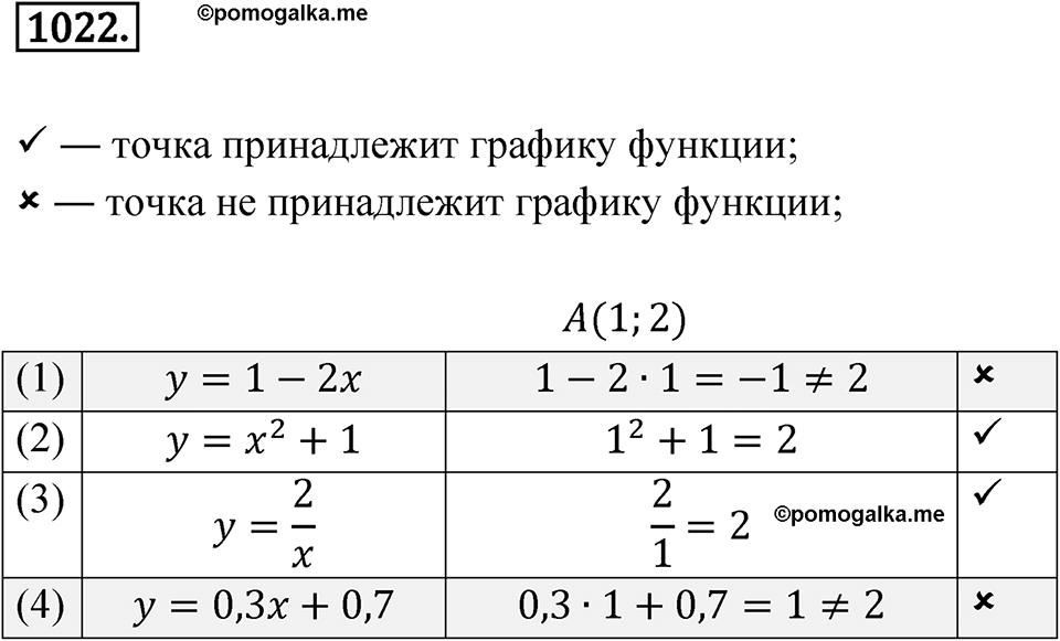 Номер 1022 — решение 1