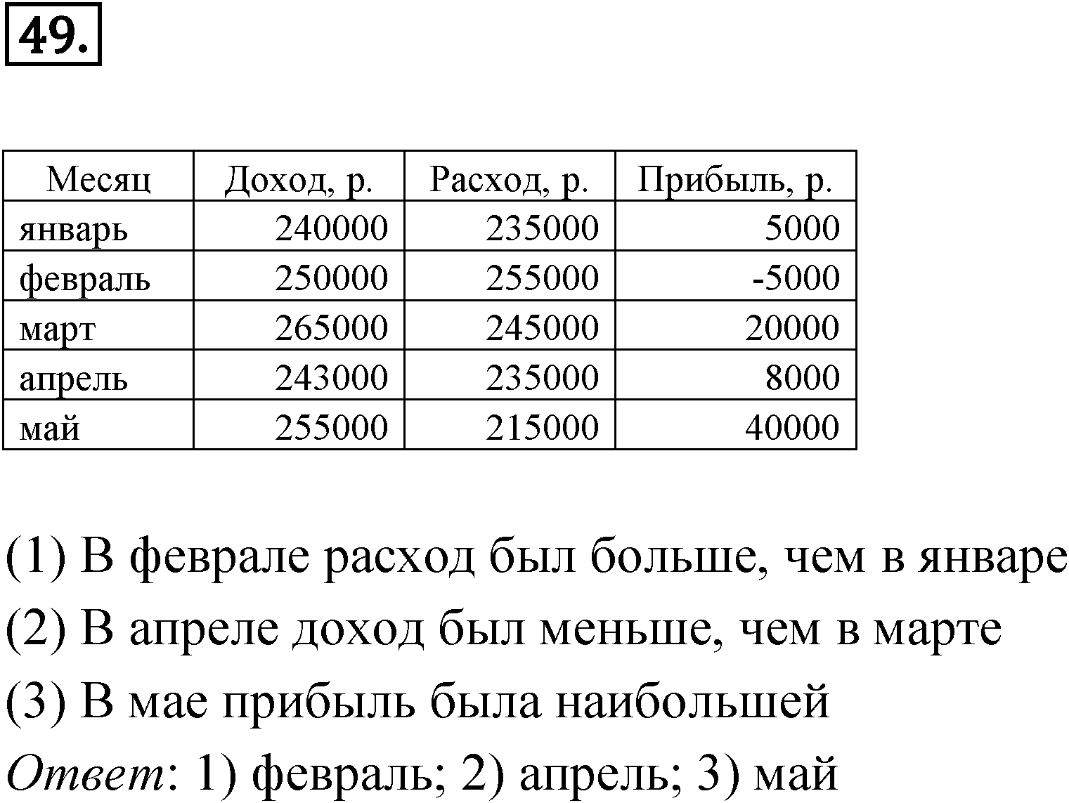 Номер 49 — решение 1