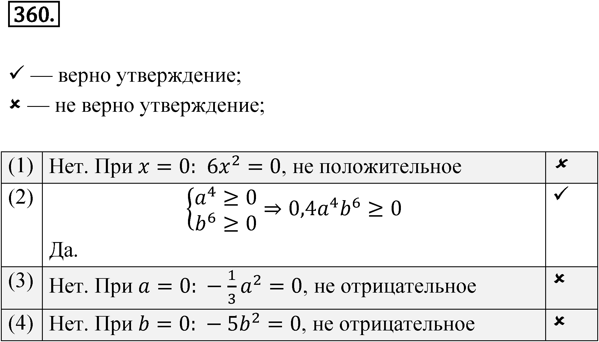 Номер 360 — решение 1