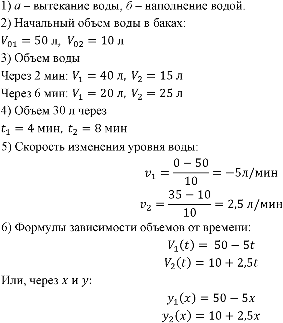 Номер 1086 — решение 1