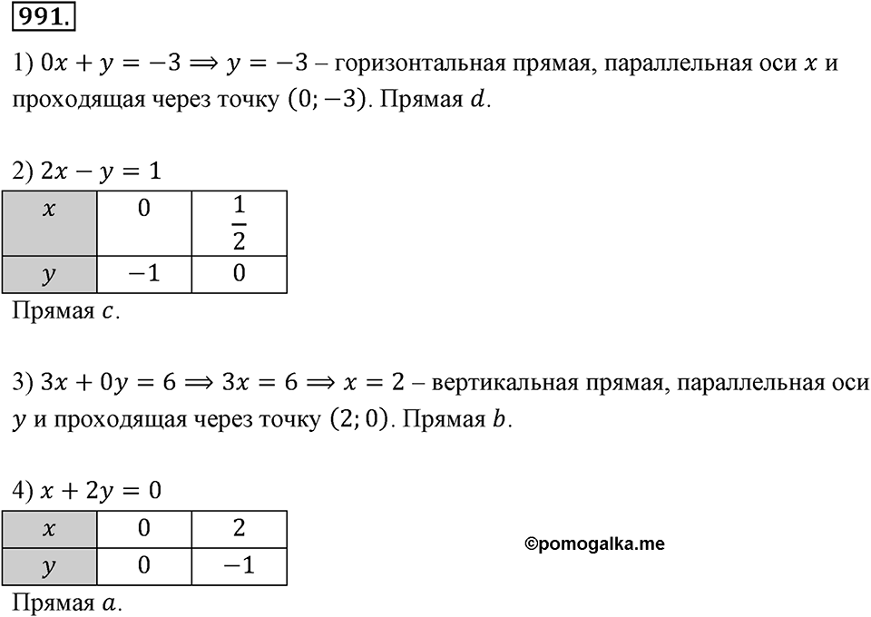 Номер 991 — решение 2