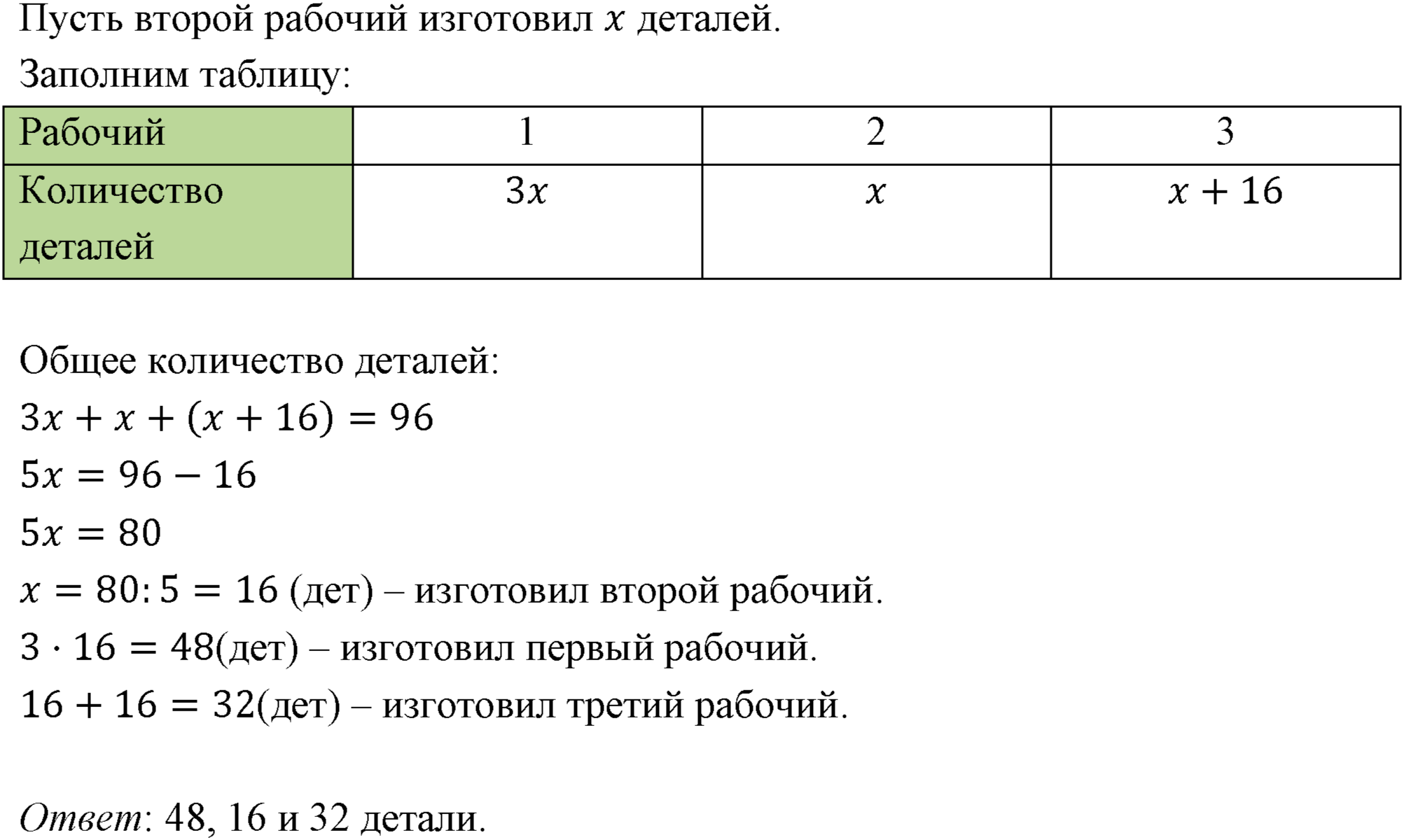 Номер 160 — решение 1