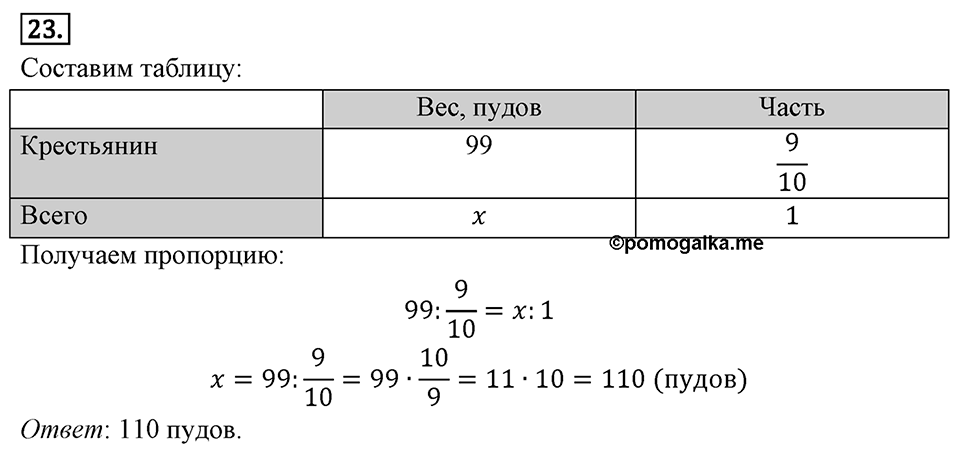 Номер 23 — решение 2