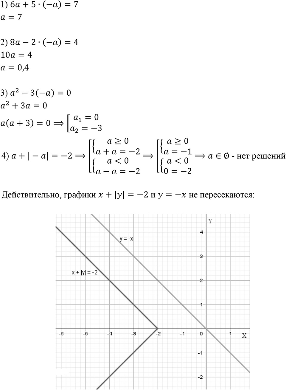 Номер 1429 — решение 1