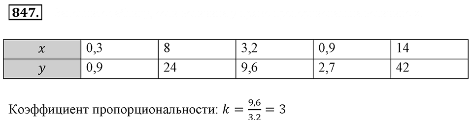 Номер 847 — решение 2