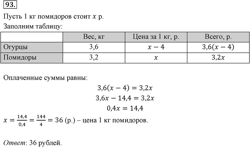 Номер 93 — решение 2