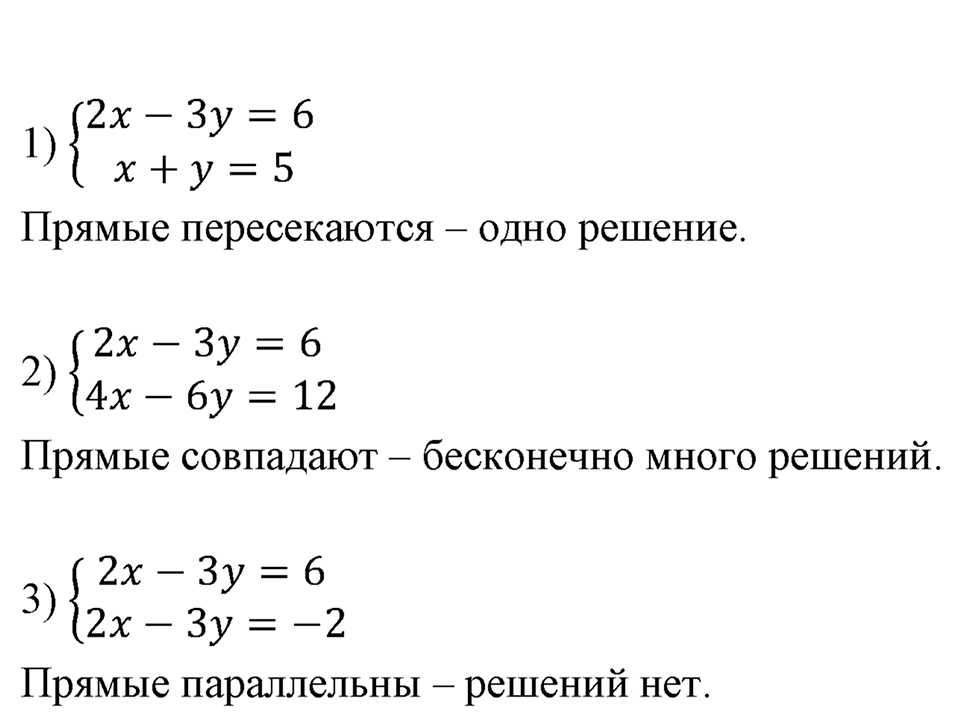 Номер 1225 — решение 1