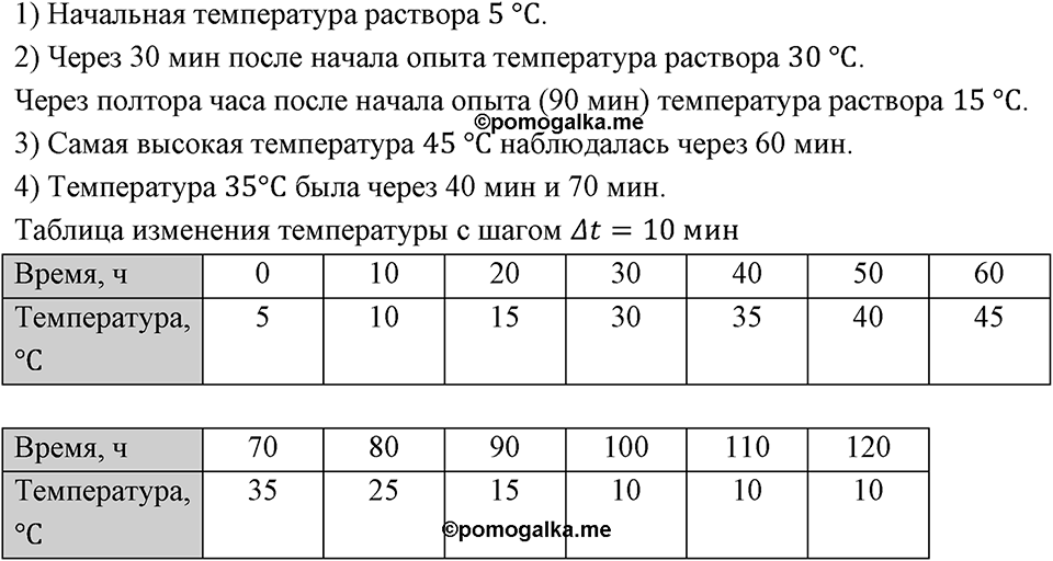Номер 949 — решение 1