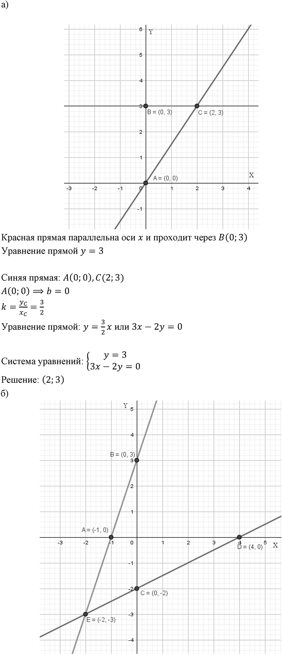 Номер 1276 — решение 1