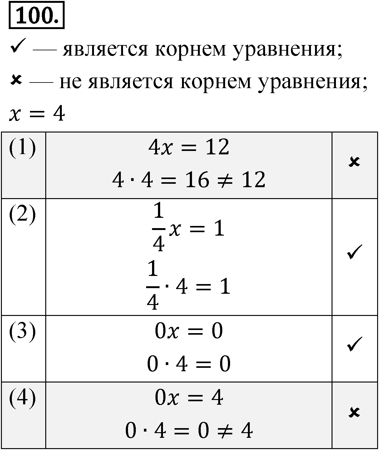 Номер 100 — решение 1