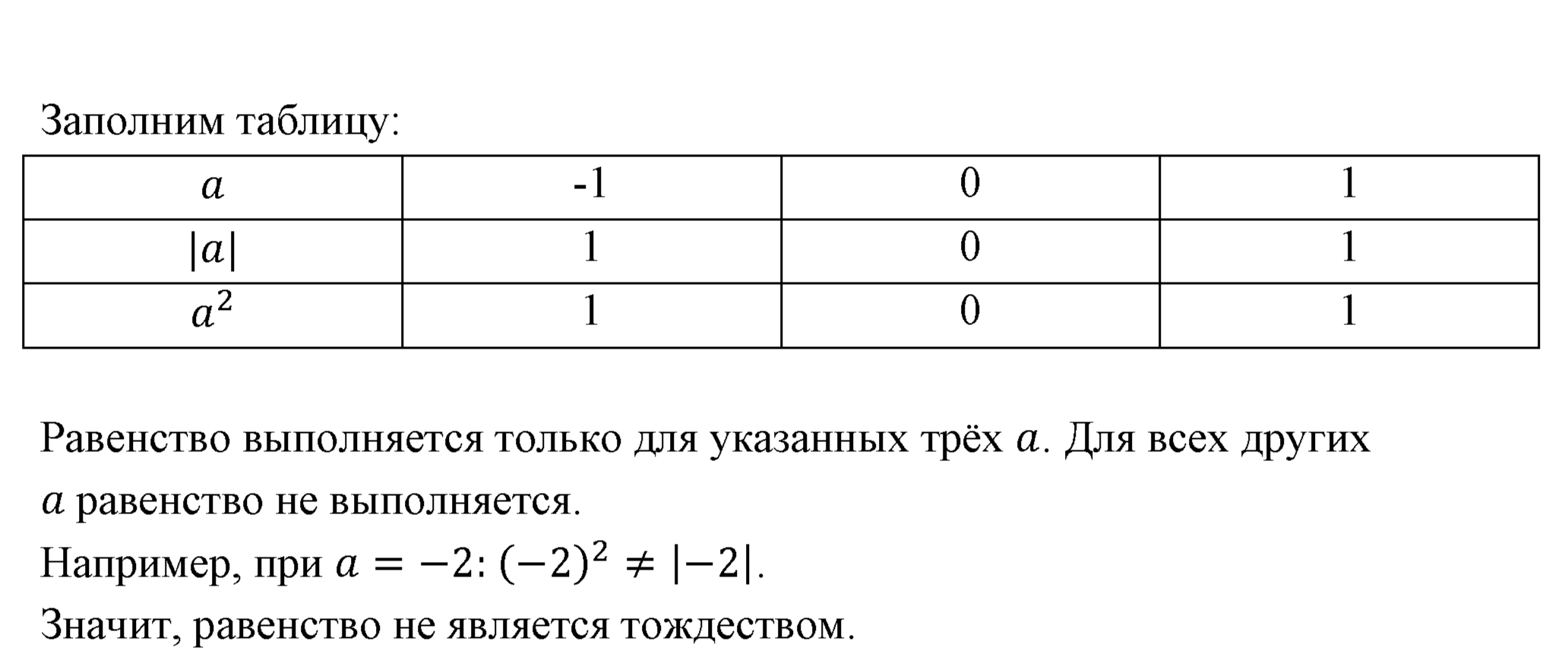 Номер 209 — решение 1