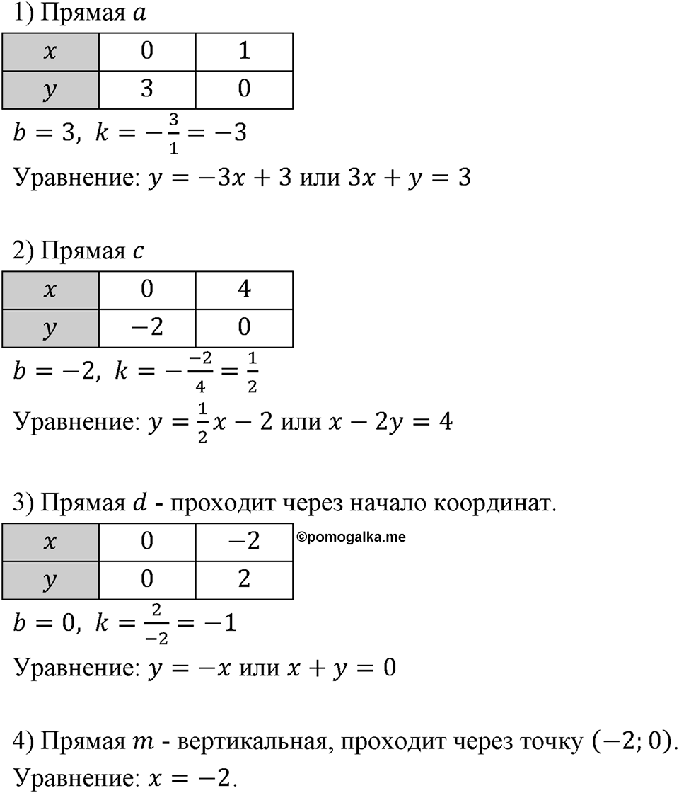Номер 1202 — решение 1