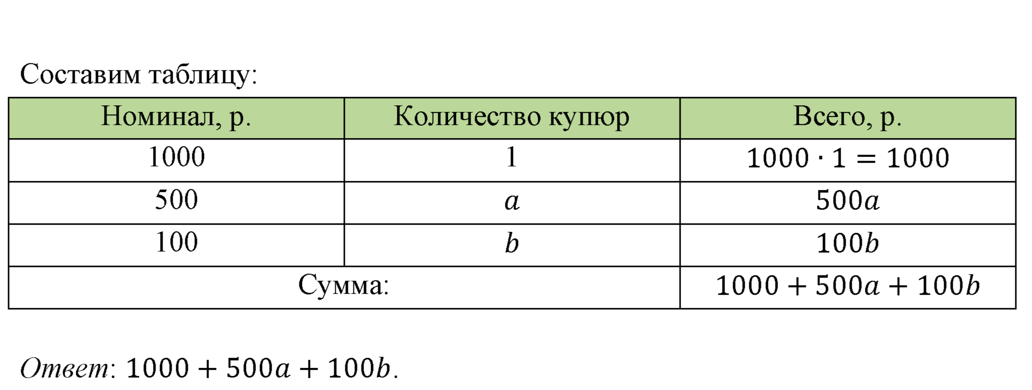 Номер 82 — решение 1