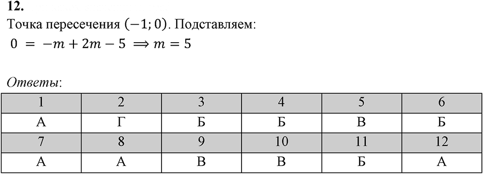 Проверь себя, задание 12 — решение 1