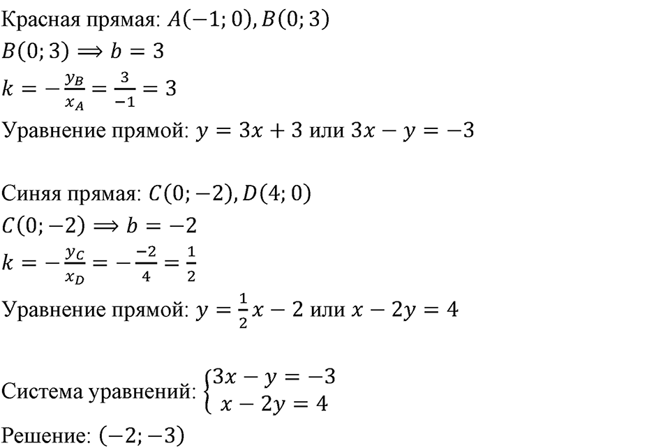 Номер 1276 — решение 2