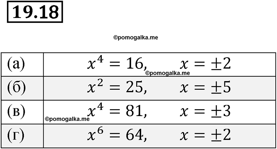 Номер 19.18 — решение 1