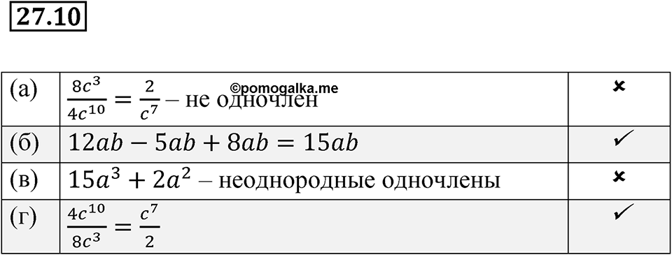 Номер 27.10 — решение 1