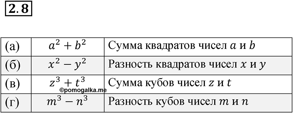 Номер 2.8 — решение 1