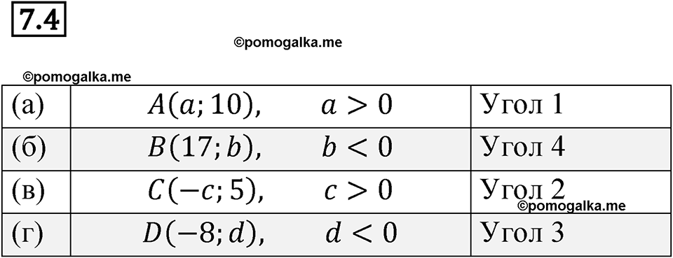 Номер 7.4 — решение 1