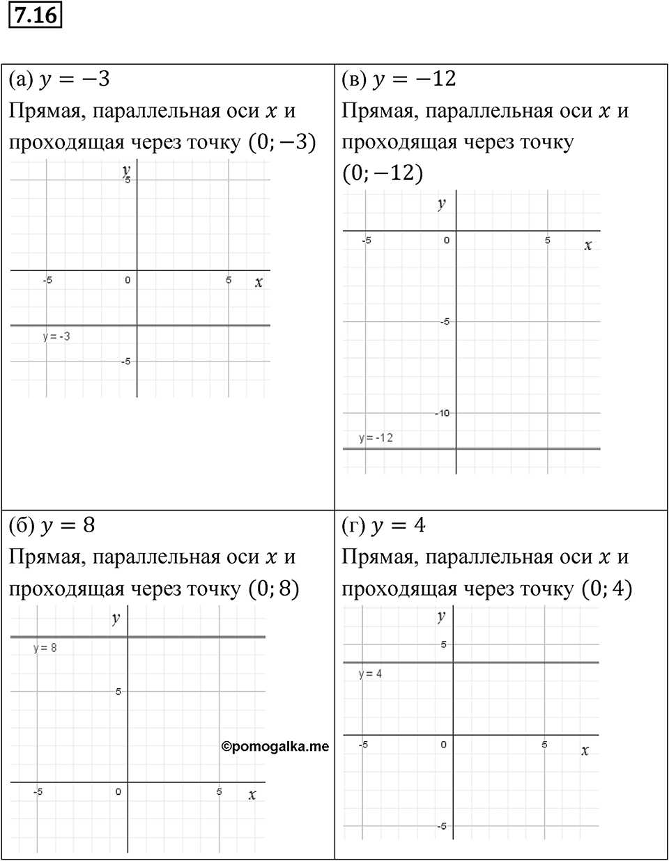 Номер 7.16 — решение 1