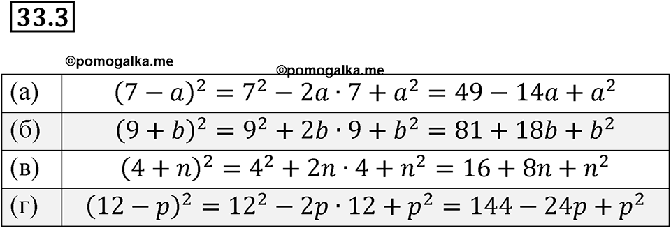 Номер 33.3 — решение 1