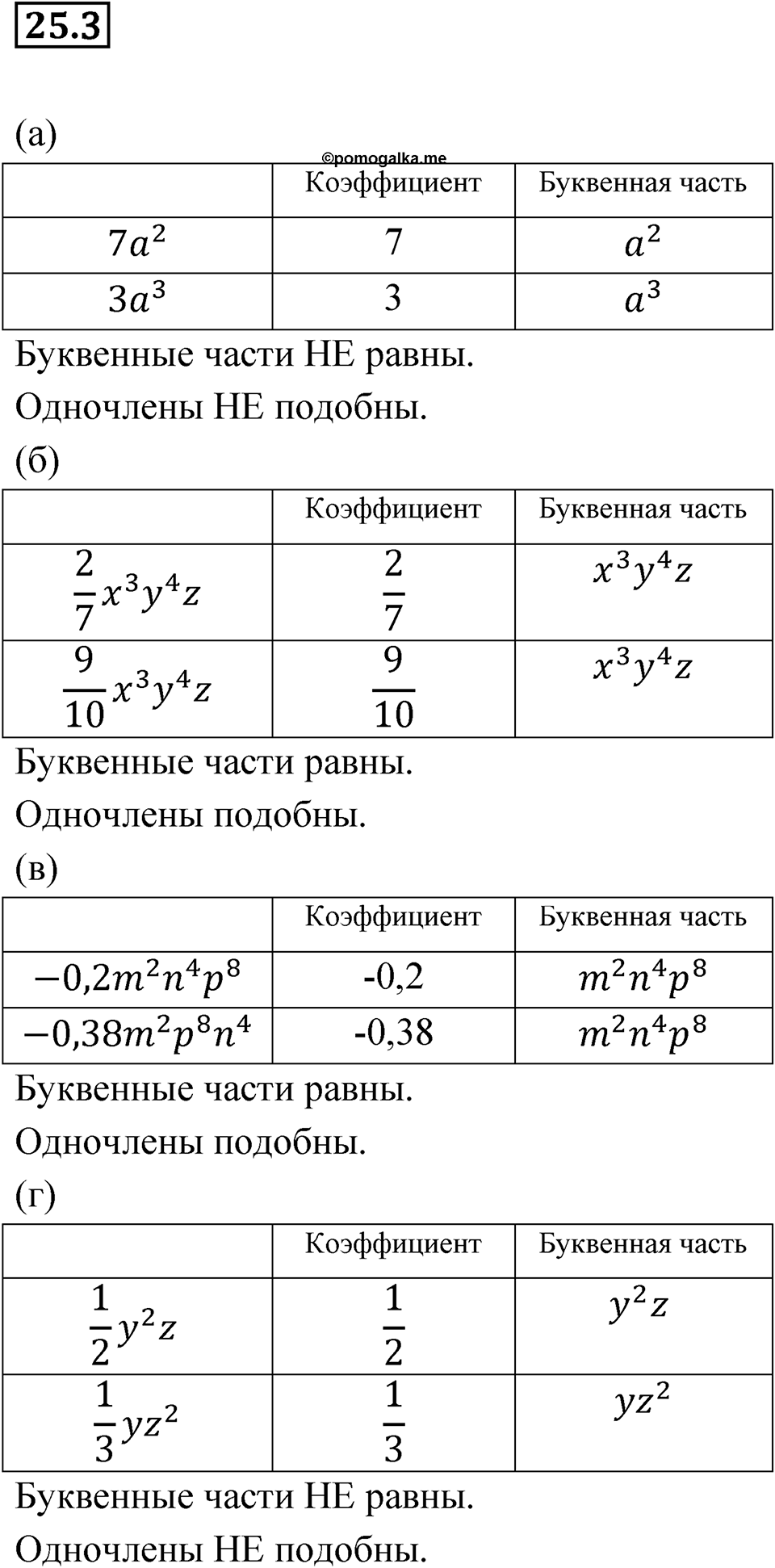 Номер 25.3 — решение 1