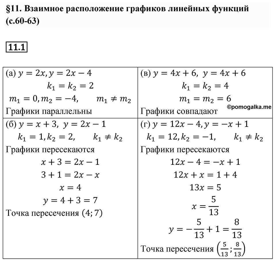 Номер 11.1 — решение 1